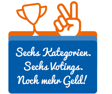 Grafik Sechs Kategorien. Sechs Votings. Gute Chancen